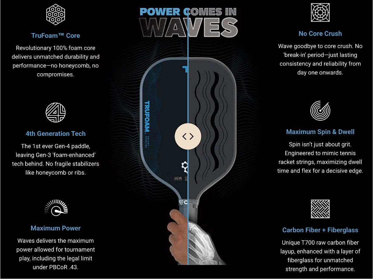 Pickleball Superstore CRBN TruFoam Waves Paddle Overview