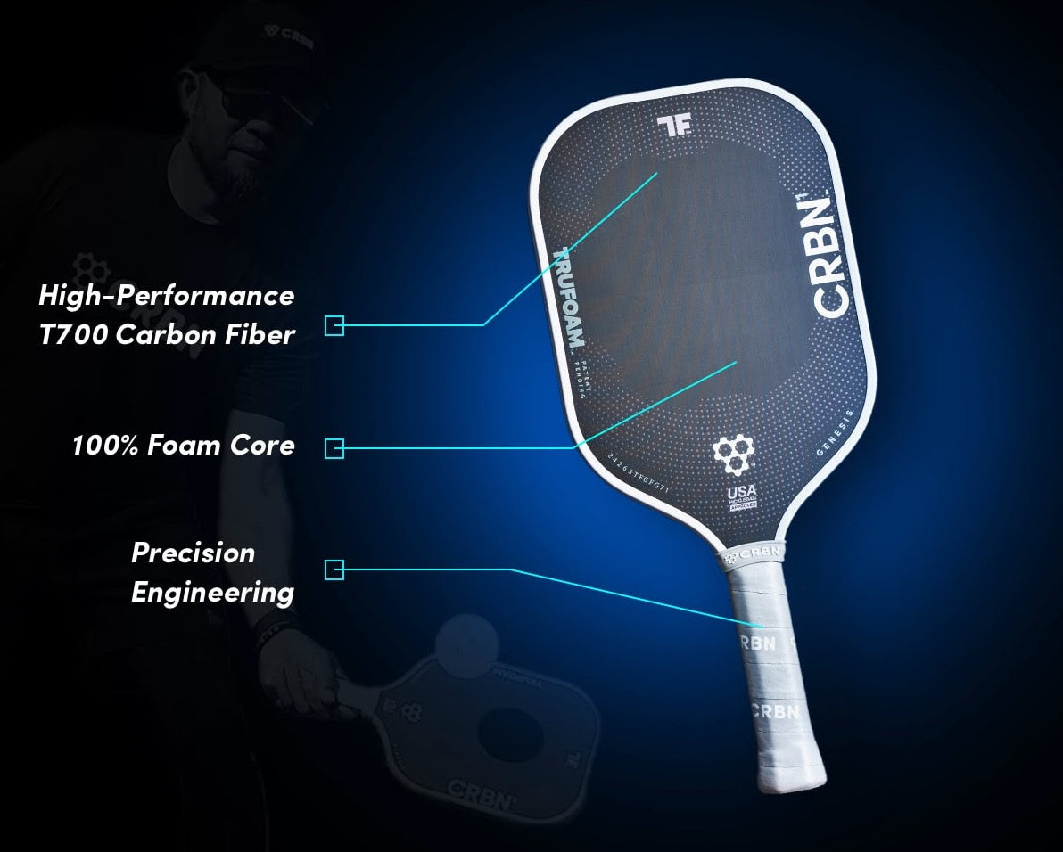 image: CRBN TruFoam Genesis 1 Pickleball Paddle Specs