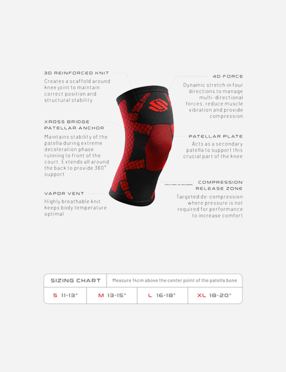 Selkirk 4D Knitted Protective Supports (Knee)