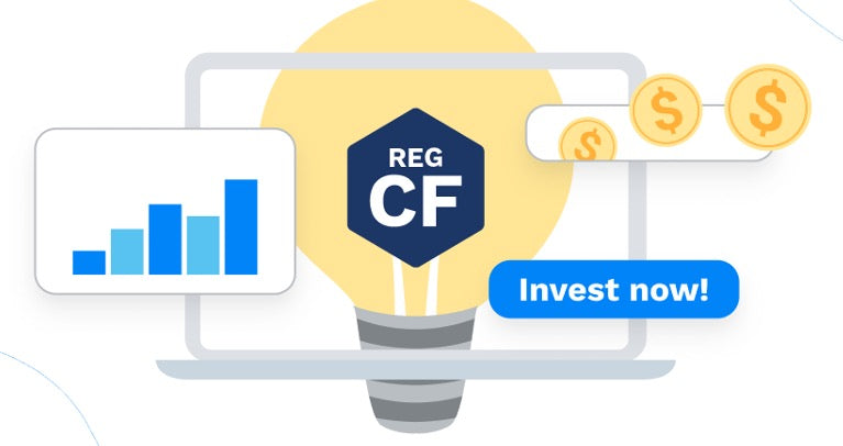 Image: Pickleball Investing via Crowdfunding