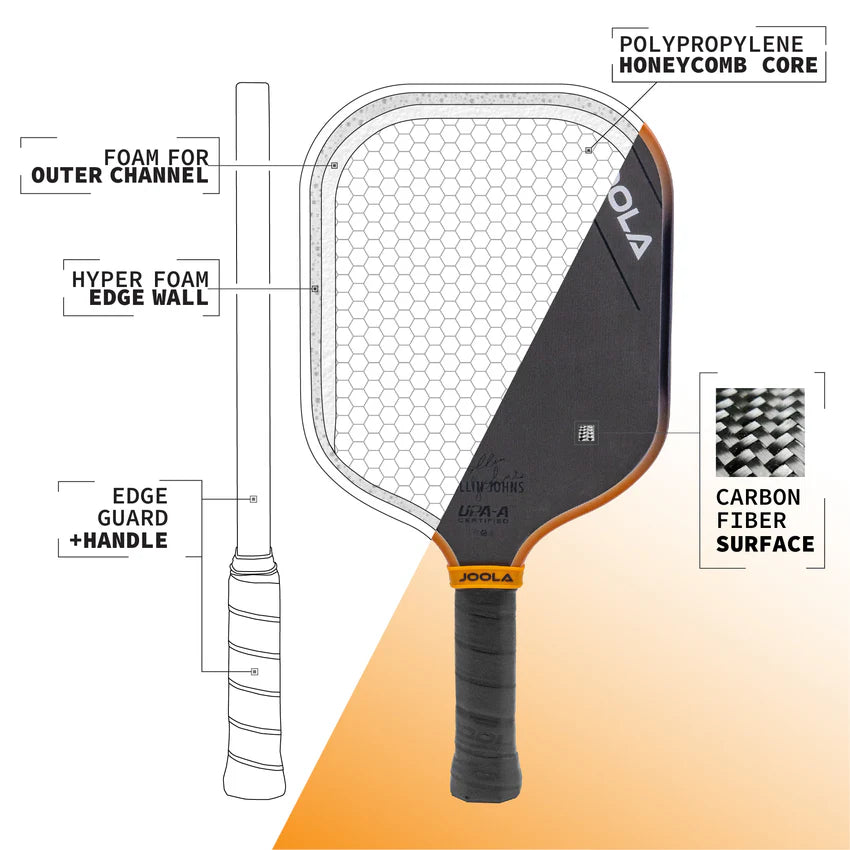 JOOLA Collin Johns Scorpeus 3S Pickleball Paddle (16mm) - Specs