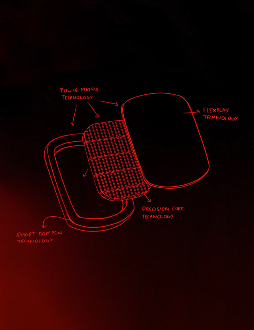 Gearbox Pro pickleball paddle technology 3