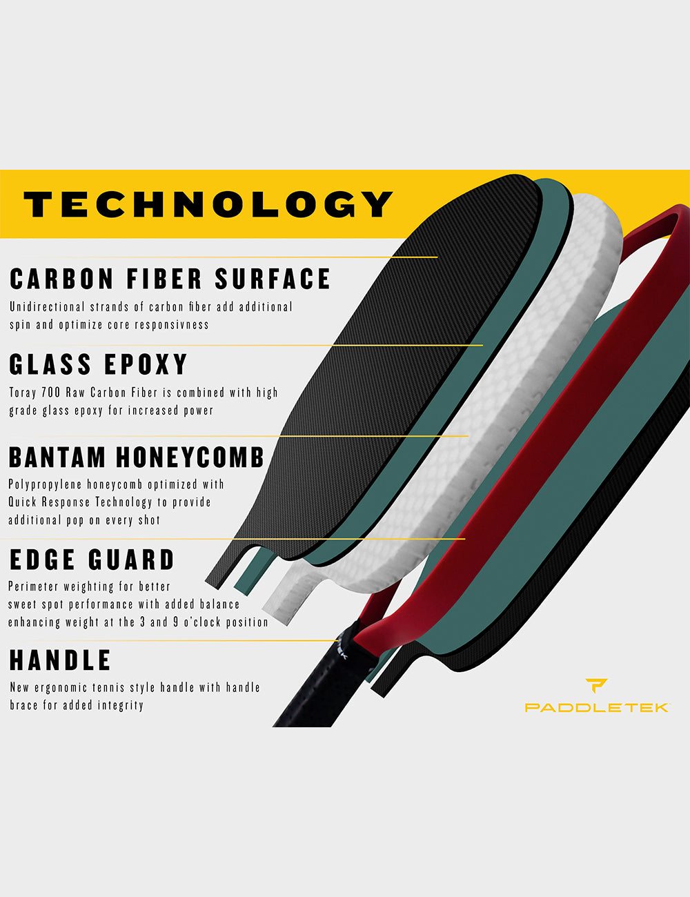 Paddletek Bantam TKO-C 14.3 Pickleball Paddle - tech